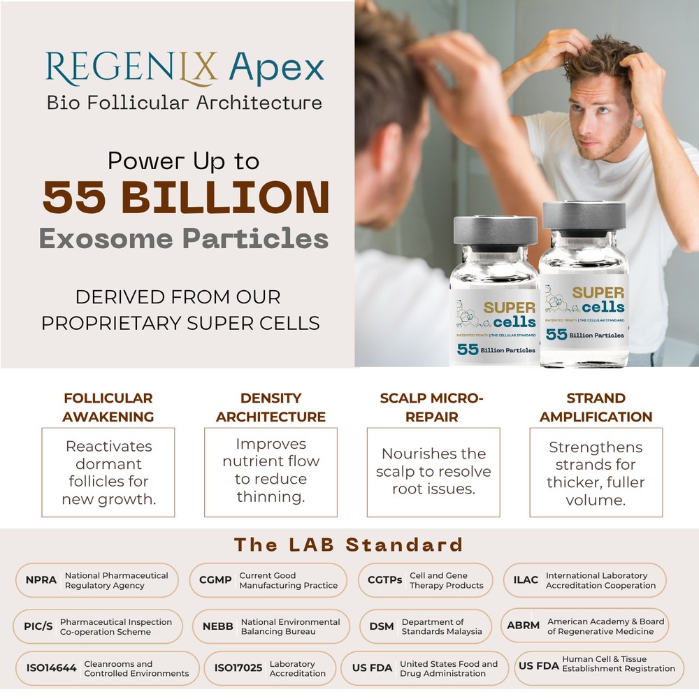 Regenix Apex - Bio Follicular Architecture, 55 Billion Exosome Particles